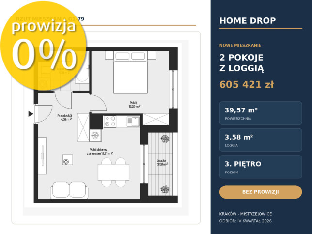 Apartment Sale  Kraków-Nowa Huta Osiedle Piastów 1